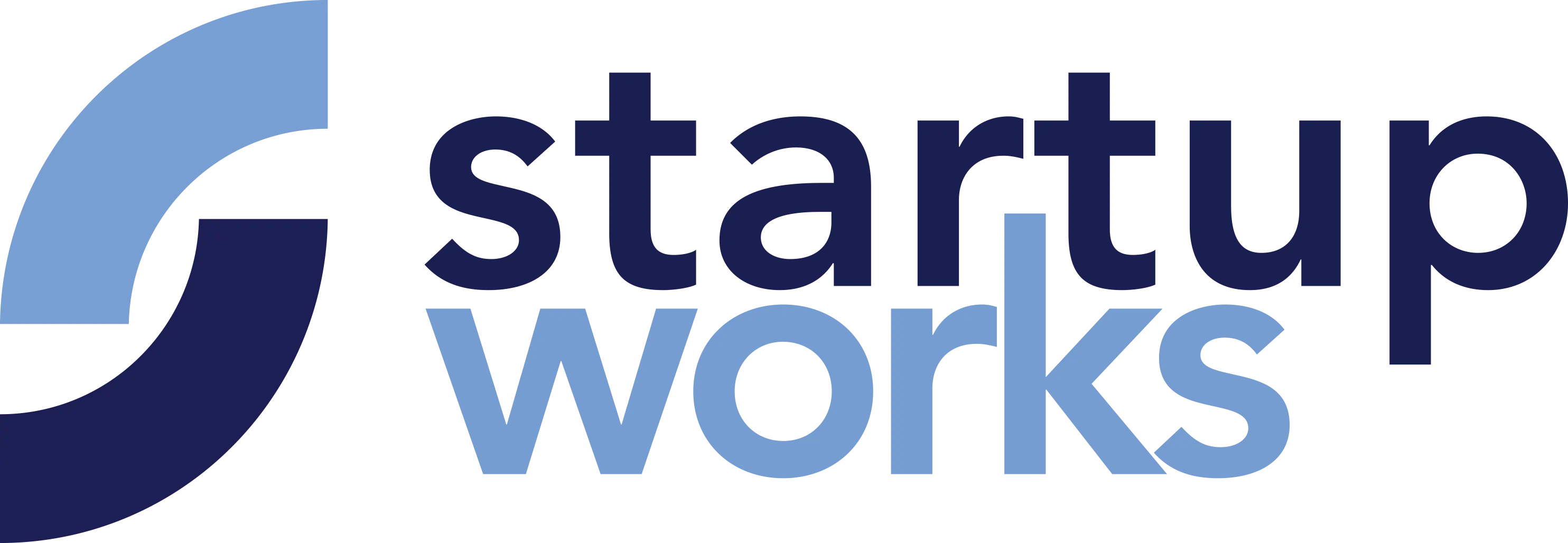 Startup Works